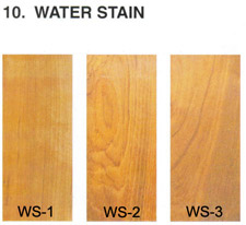 Teak Water Stain